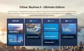 Cities: Skylines 2 - стандартное издание против Ultimate и Premium изданий